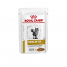 Royal Canin VD Urinary S/O Moderate Calorie konservai katėms