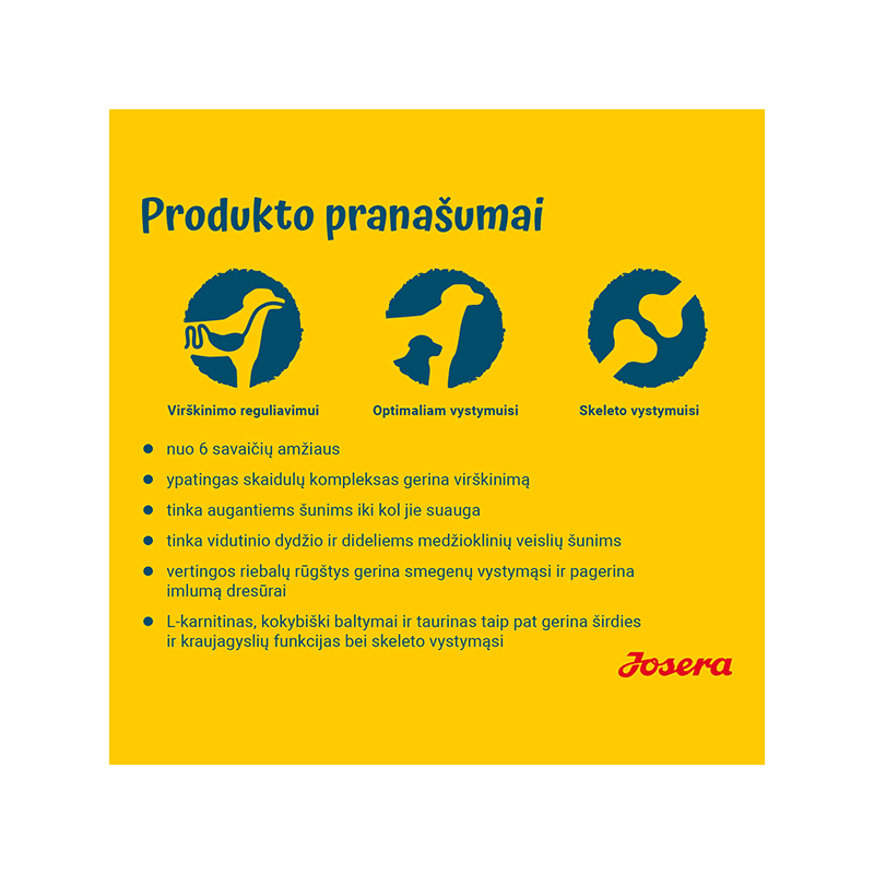 Josera Sensi Junior sausas maistas šunims su antiena