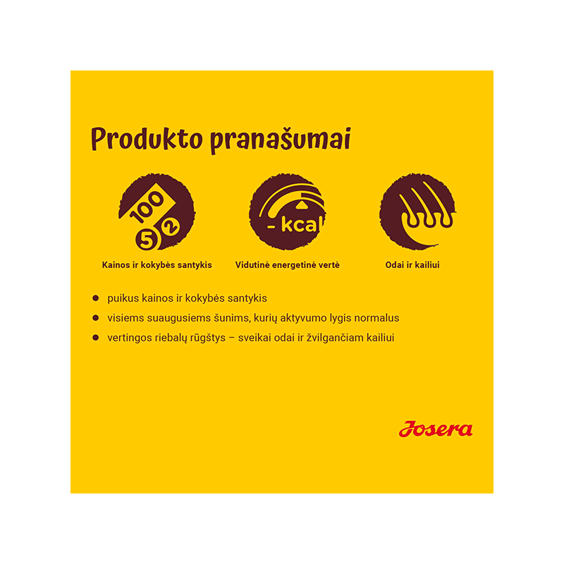 Josera Poultry-Menu sausas maistas šunims, 12,5 kg