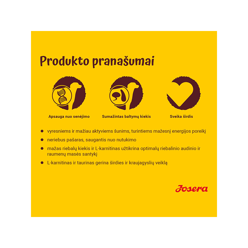 Josera Balance sausas šunų maistas, 12,5 kg