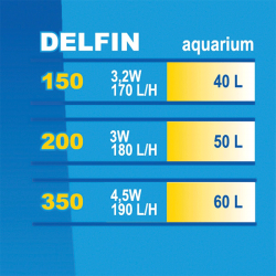 Happet DELFIN vidinis filtras akvariumui