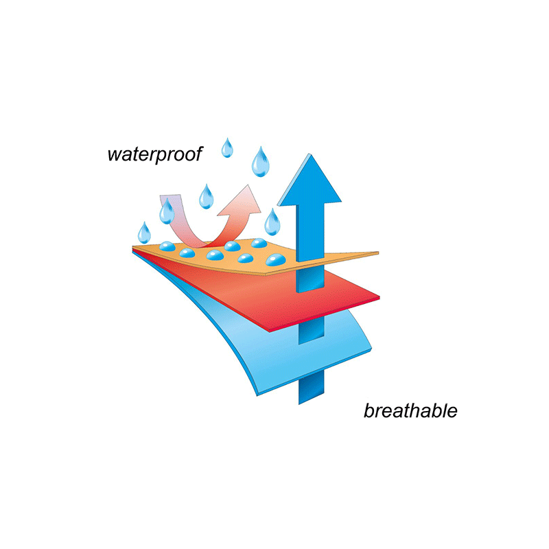 Happet kišeninis lietpaltis šuniui, 40 cm