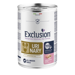 Exclusion Urinary Diet...