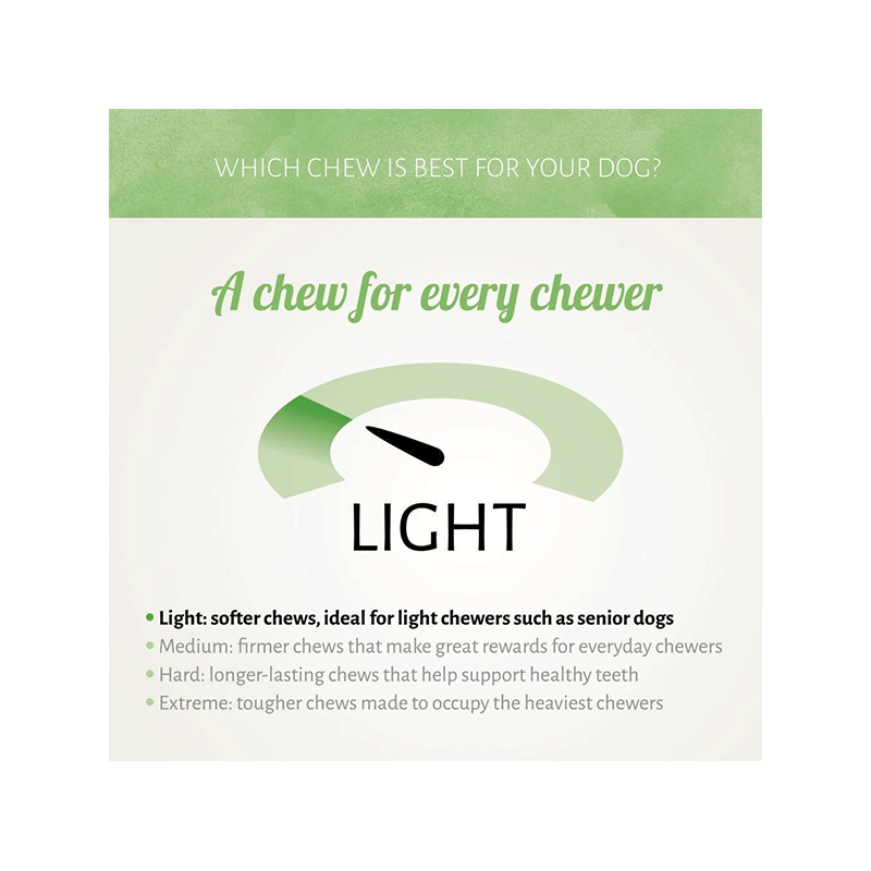 Antos Cepelin žuvies skanėstai šunims, 90 g