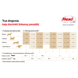 Flexi New Comfort Tape juostinis, žydras pavadėlis šunims, S, 5 m